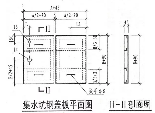 平面圖